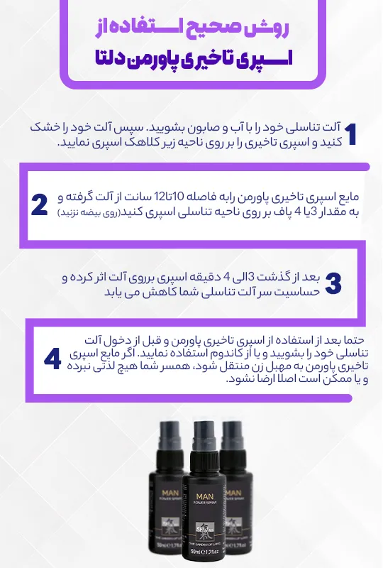 طریقه مصرف اسپری دلتا پاورمن