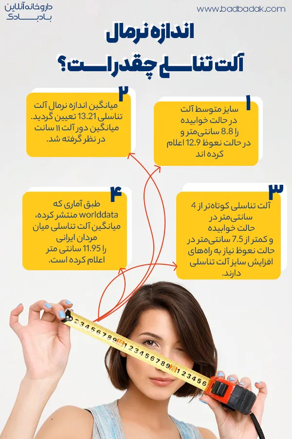 اندازه نرمال آلت تناسلی مرد و ارتباط آن با لذت جنسی