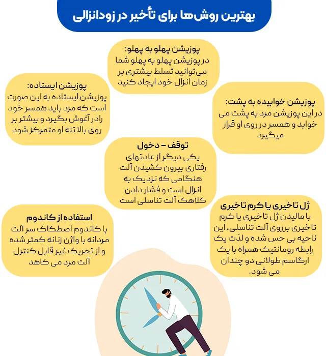 چی بخوریم که رابطه زناشویی /سکس /پورن طولانی داشته باشیم؟